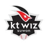 KT Wiz