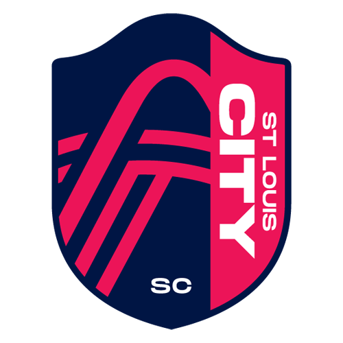 St. Louis CITY SC
