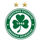 Omonia Nicosia