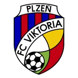 Viktoria Plzen